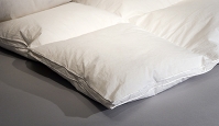 couette naturelle