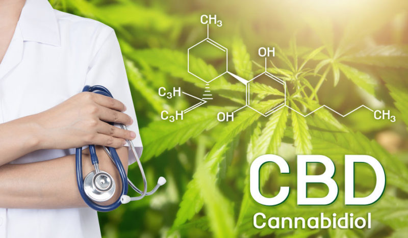 cosmétiques en CBD