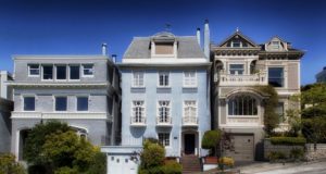 Se garer à San Francisco