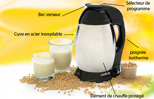 Machine Soyabella pour lait de Soja