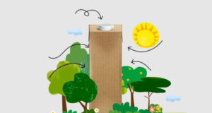 produit vegetale