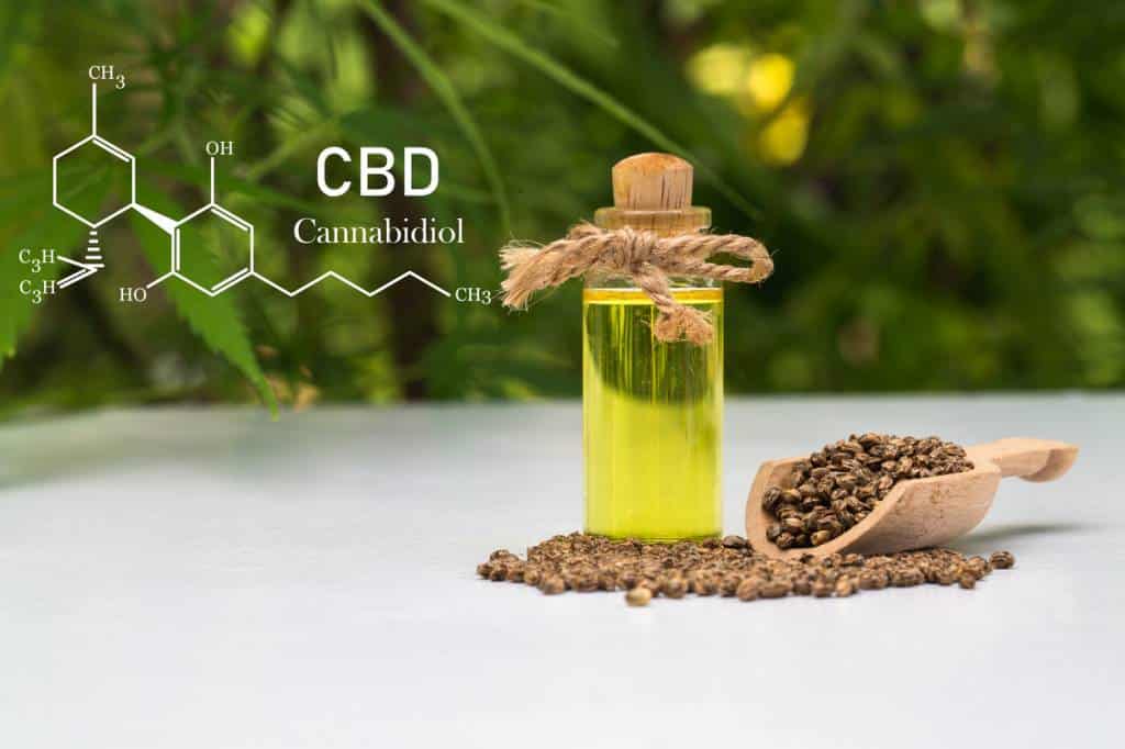 Trouver des produits CBD pas chers